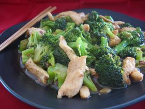 Recette Sauté de poulet au brocoli 